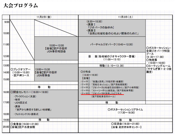 日本ジオパーク全国大会プログラム