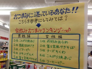 杉山商店おつまみランキング