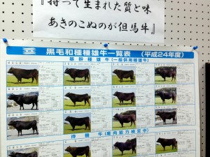 現在のスーパー種牛
