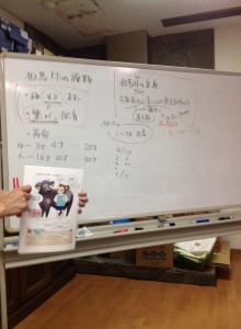 但馬牛について
