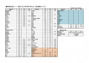 定期バスで城崎温泉から神戸へ