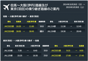 但馬空港から羽田