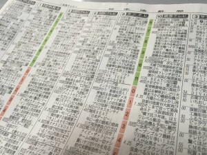 新聞テレビ欄