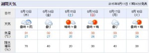週間天気