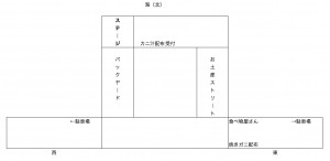 カニ祭り配置図