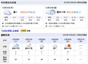 年末但馬の天気