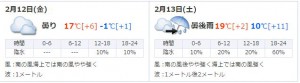 週末天気