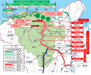 自動車道計画案