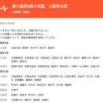 地震が起こった日に宿泊予約をしていた場合の対処方法について