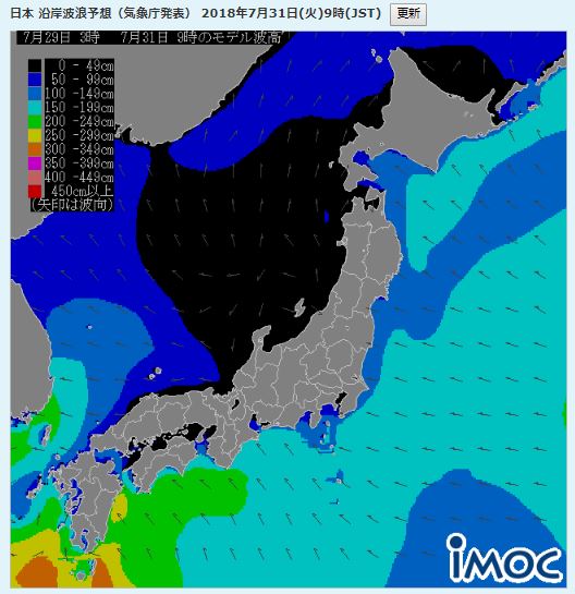 沿岸 波浪 モデル 予報