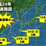 台風24号による今週末の日本海側の行楽予想について☆宿泊キャンセルのタイミング(かどやの場合)