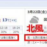 寒暖差と花粉攻撃がハンパないです!(日本海側、春のお天気事情)