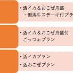 民宿かどや6−8月の夏季&夏休みプラン、全て出揃いました!!