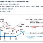 2021年春よりJR城崎温泉駅や豊岡駅がSuica、Icoca等に対応します!