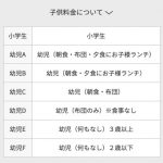 幼児料金について詳しく解説します