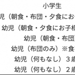 民宿かどや小人料金と幼児様料金詳細について