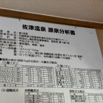 カニだけじゃない佐津温泉民宿かどや、温泉をひいていますよ!!