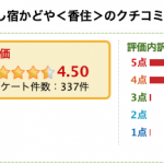 今までもらったクチコミの中で最も嬉しかったのはどれですか?