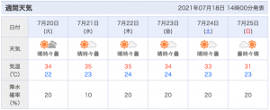 梅雨明け直後の週間天気予報