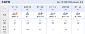 お盆の週間天気予報