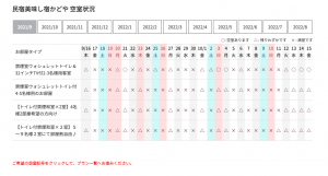 空室カレンダー