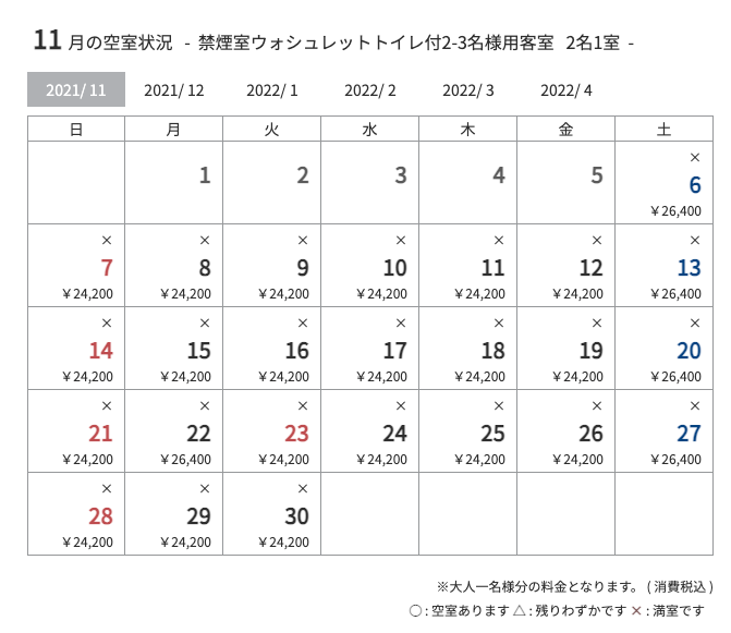 １１月の空室状況