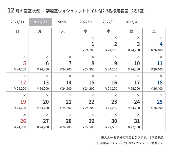 １２月の空室状況