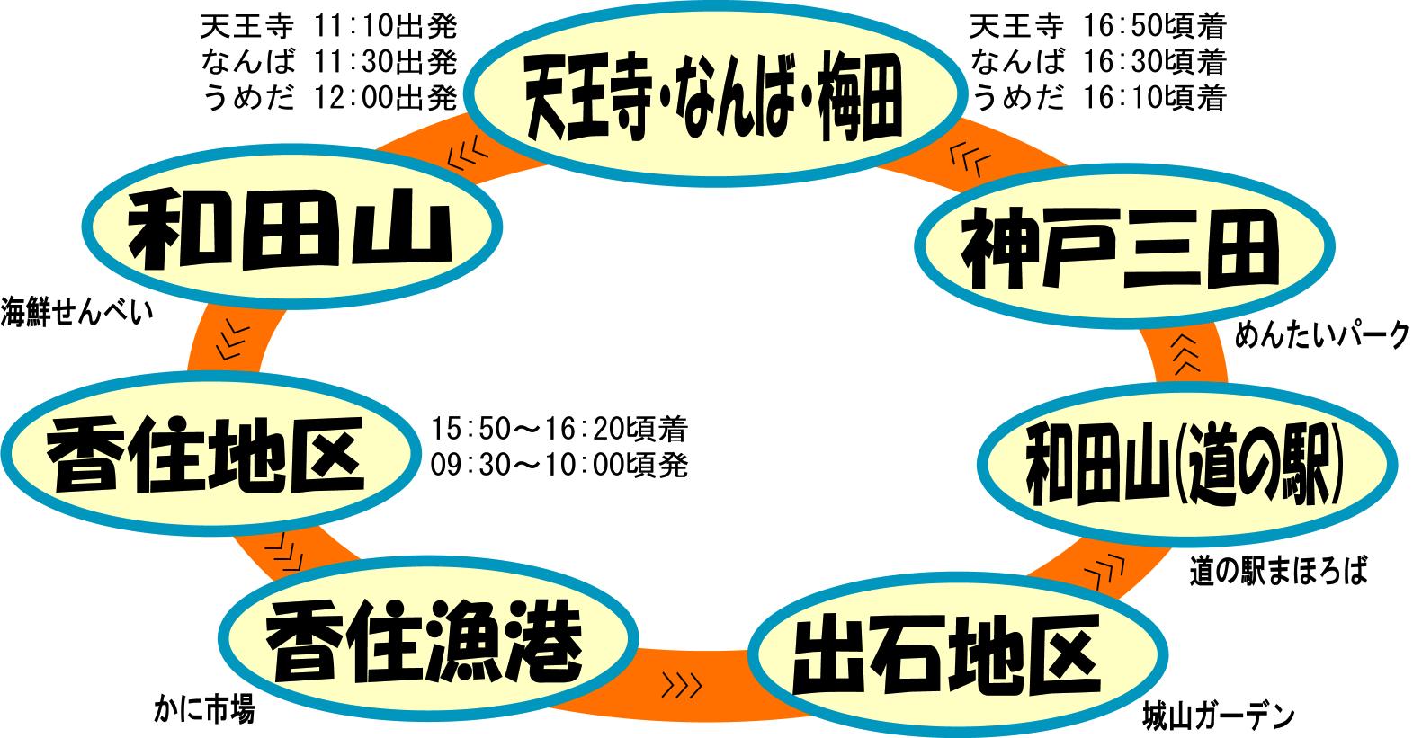 かにバス香住号の集合時間とルート