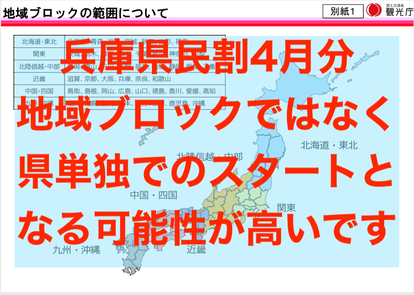 兵庫県民割令和4年4月分について