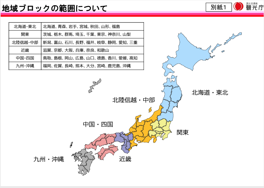 令和4年度４月県民割ブロック内訳