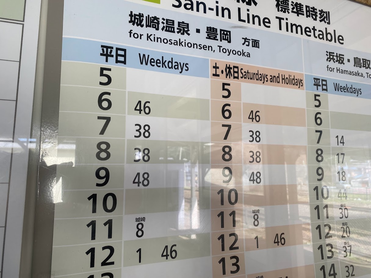 JR佐津駅上り線時刻表