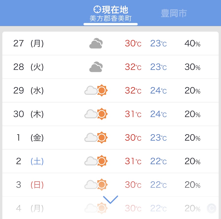 ヤフー天気予報より