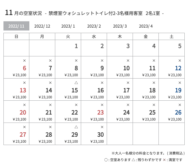 9月末の時点での11月の予約状況