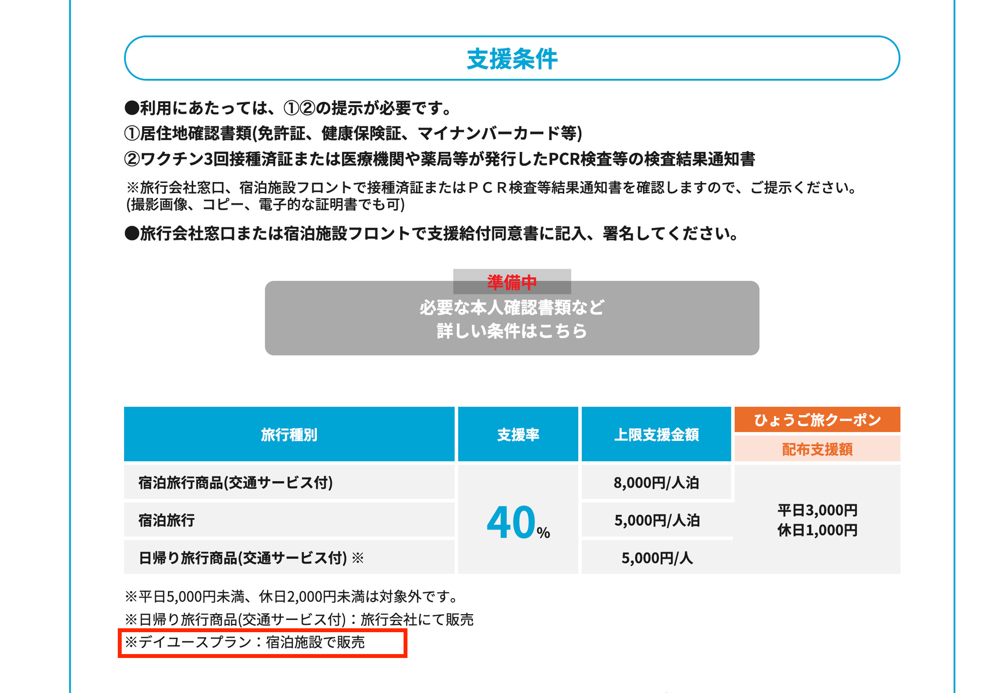 １０月上旬の時点では「デイユースプラン：宿泊施設で販売」となっていた