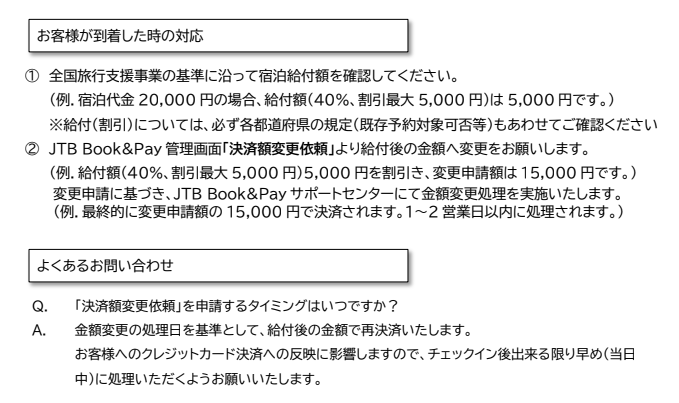 支援金減額を行う際の事前カード決済のスキーム