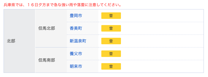 １０月１６日は夕方まで雷注意報が発令