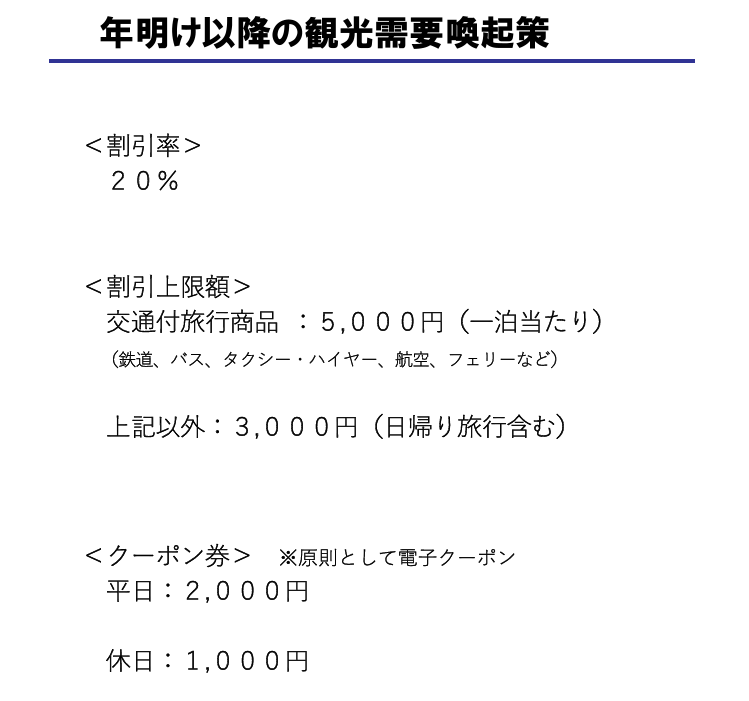 年明け以降の全国旅行支援の金額