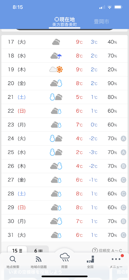 香美町の１月度の天気予報
