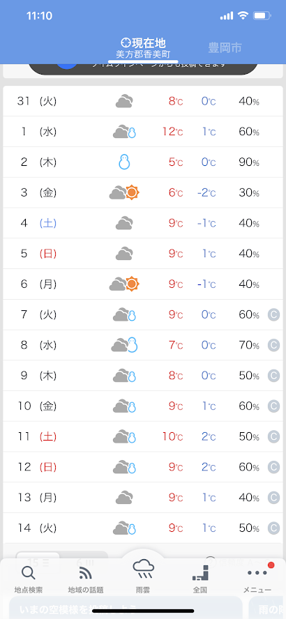 2月上旬のお天気