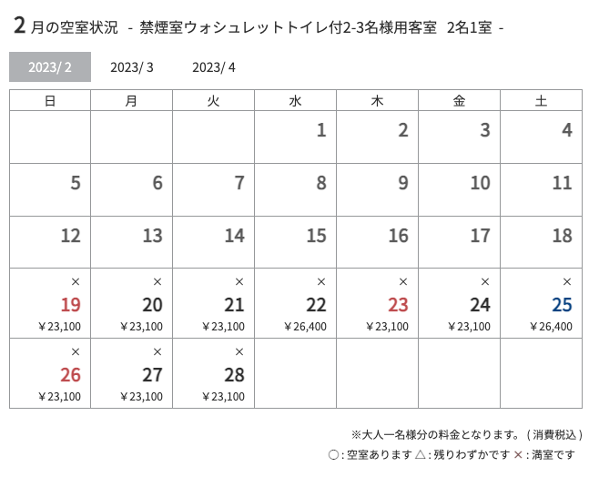 2023年2月残りは全て満室