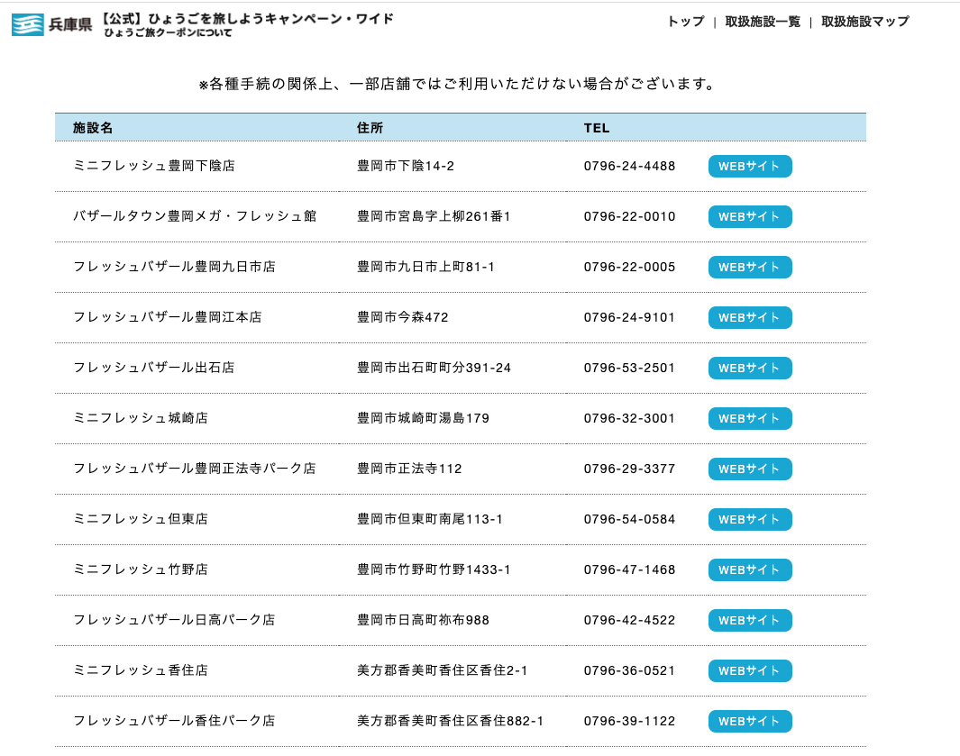 クーポンが利用可能なスーパー