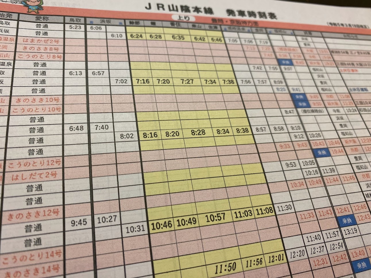 令和5年、新しいJR時刻表