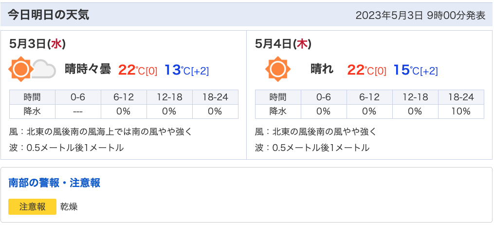 兵庫県南部５月３日、４日のお天気