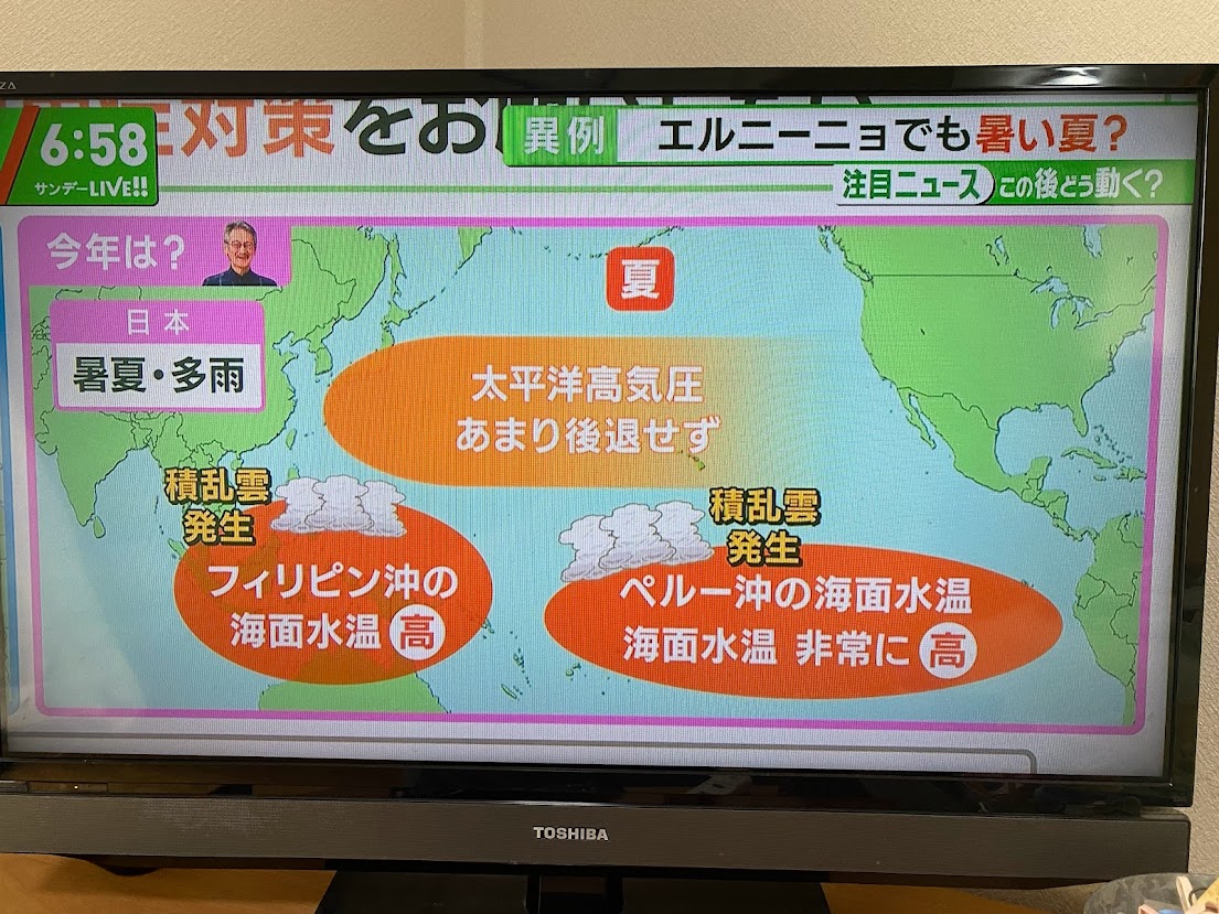 令和5年の夏は「暑夏・多雨」？？！