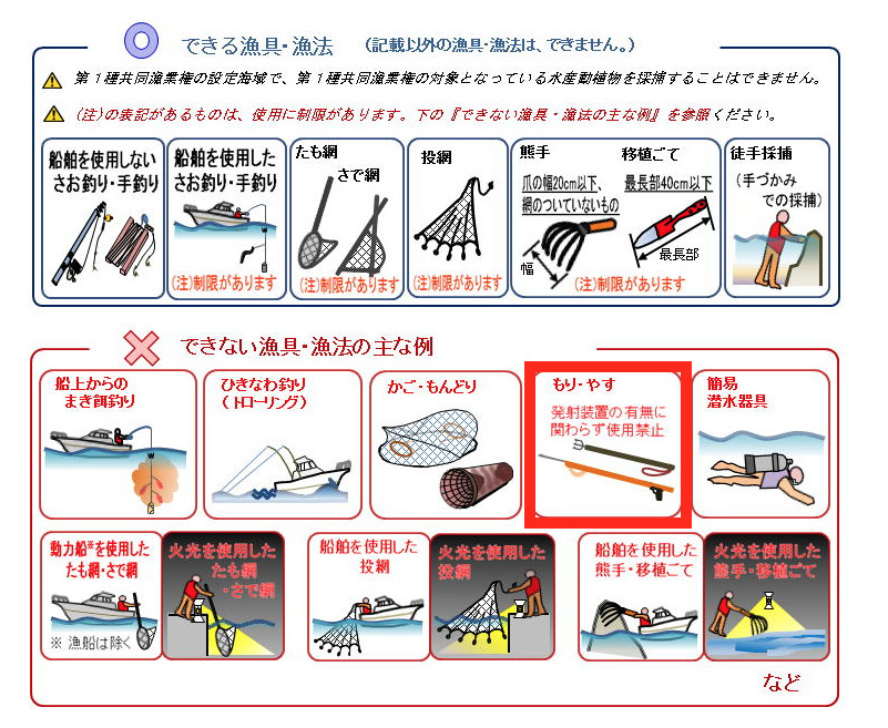 兵庫県は手銛（ヤス）の使用は禁止