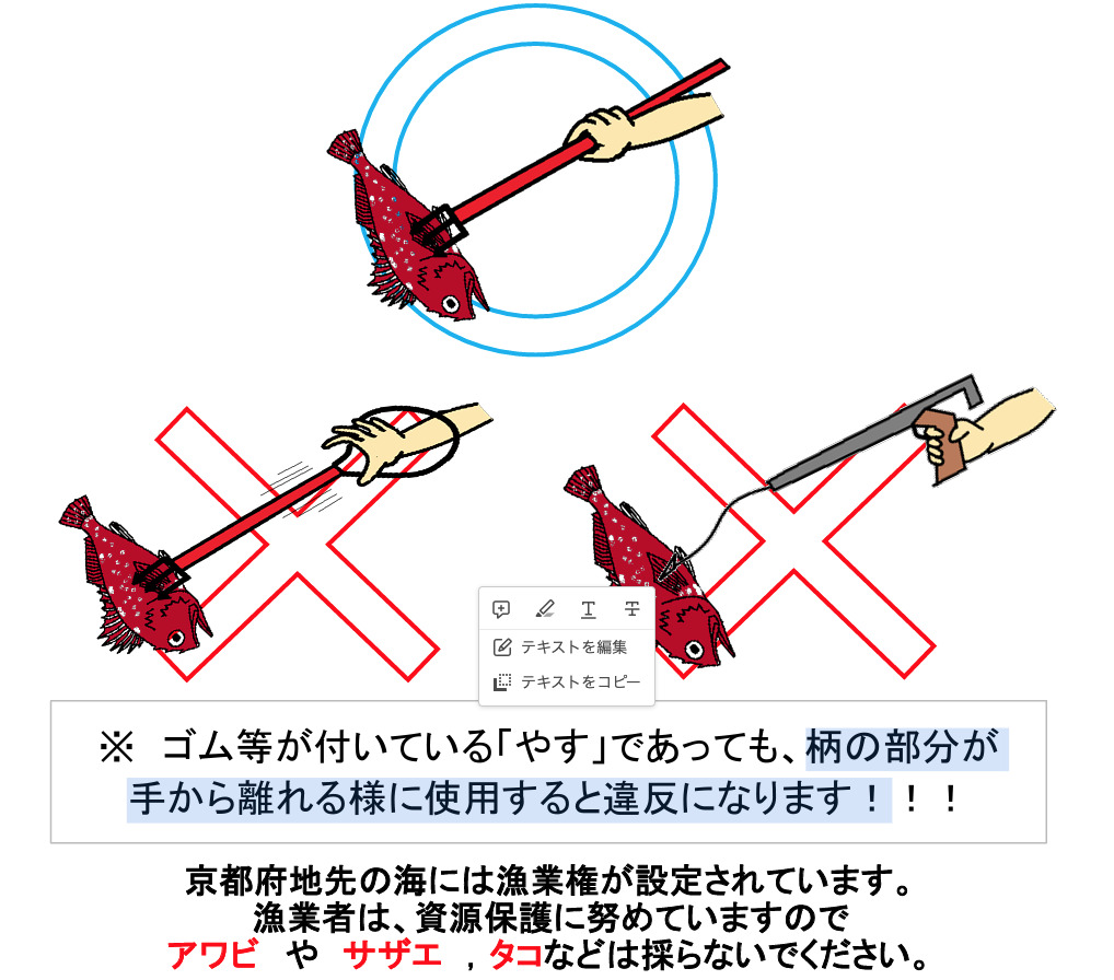 OKとNGのやす（京都府の場合）