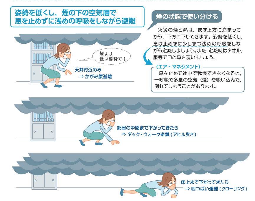 煙の高さによって移動時の高さも変わる