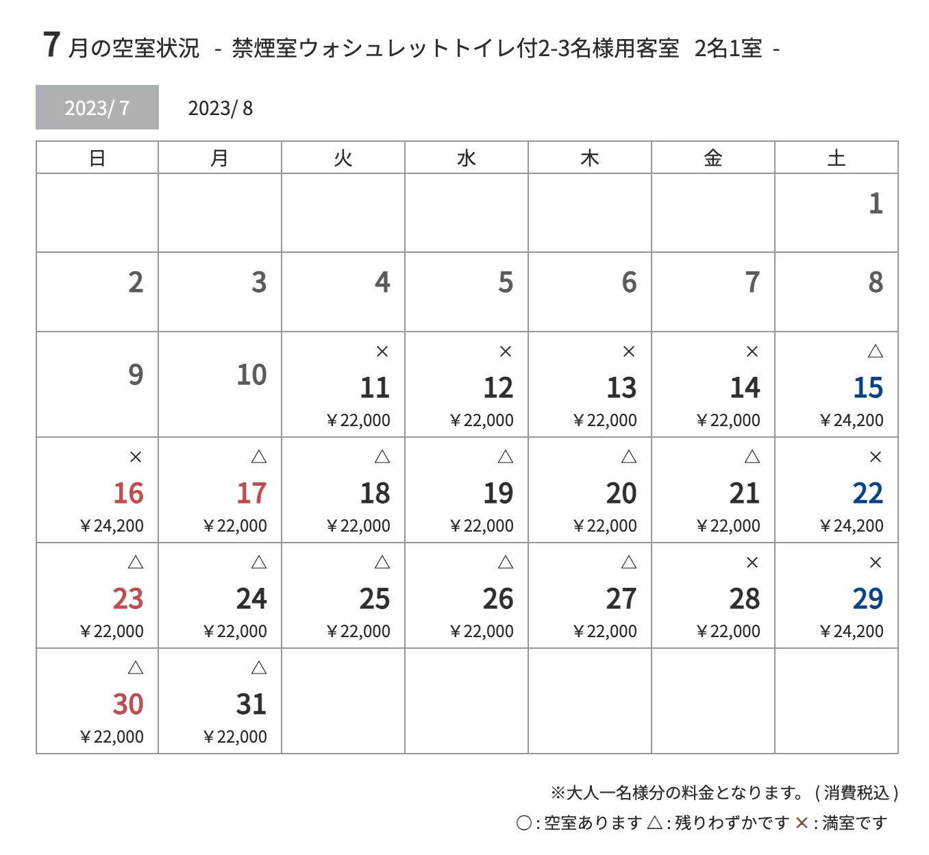 7月の予約状況（7.12現在2名様１室）