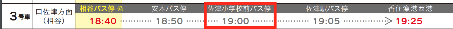 花火大会に行くのに便利な臨時バス（無料）