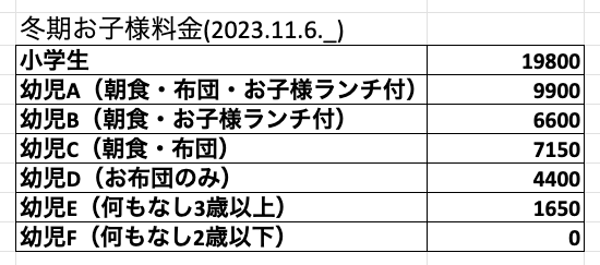 令和5年11月6日以降のお子様料金